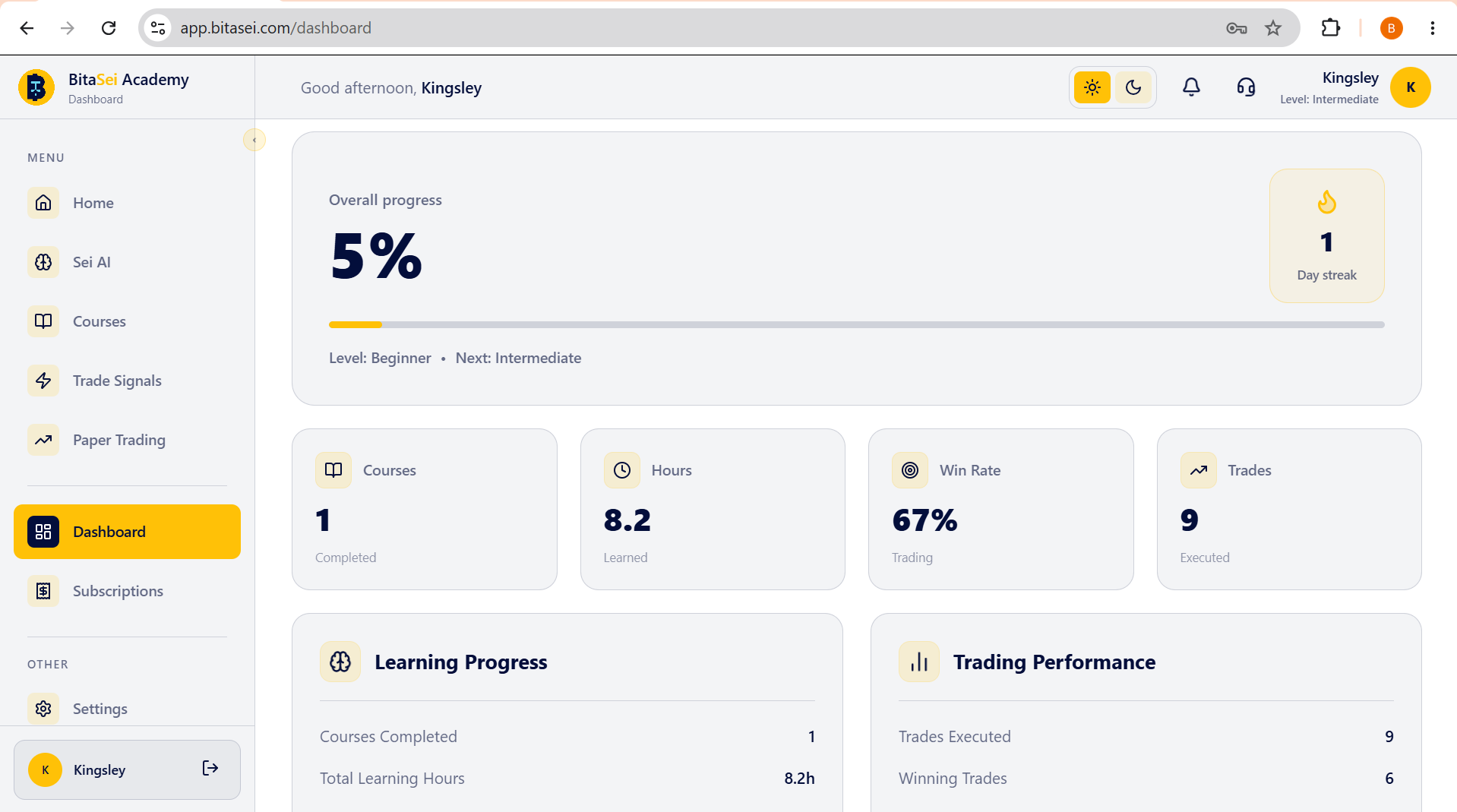 BitaSei Dashboard