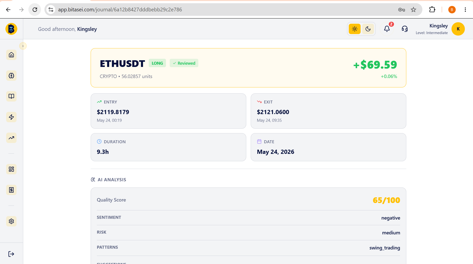 BitaSei trade entry — full context